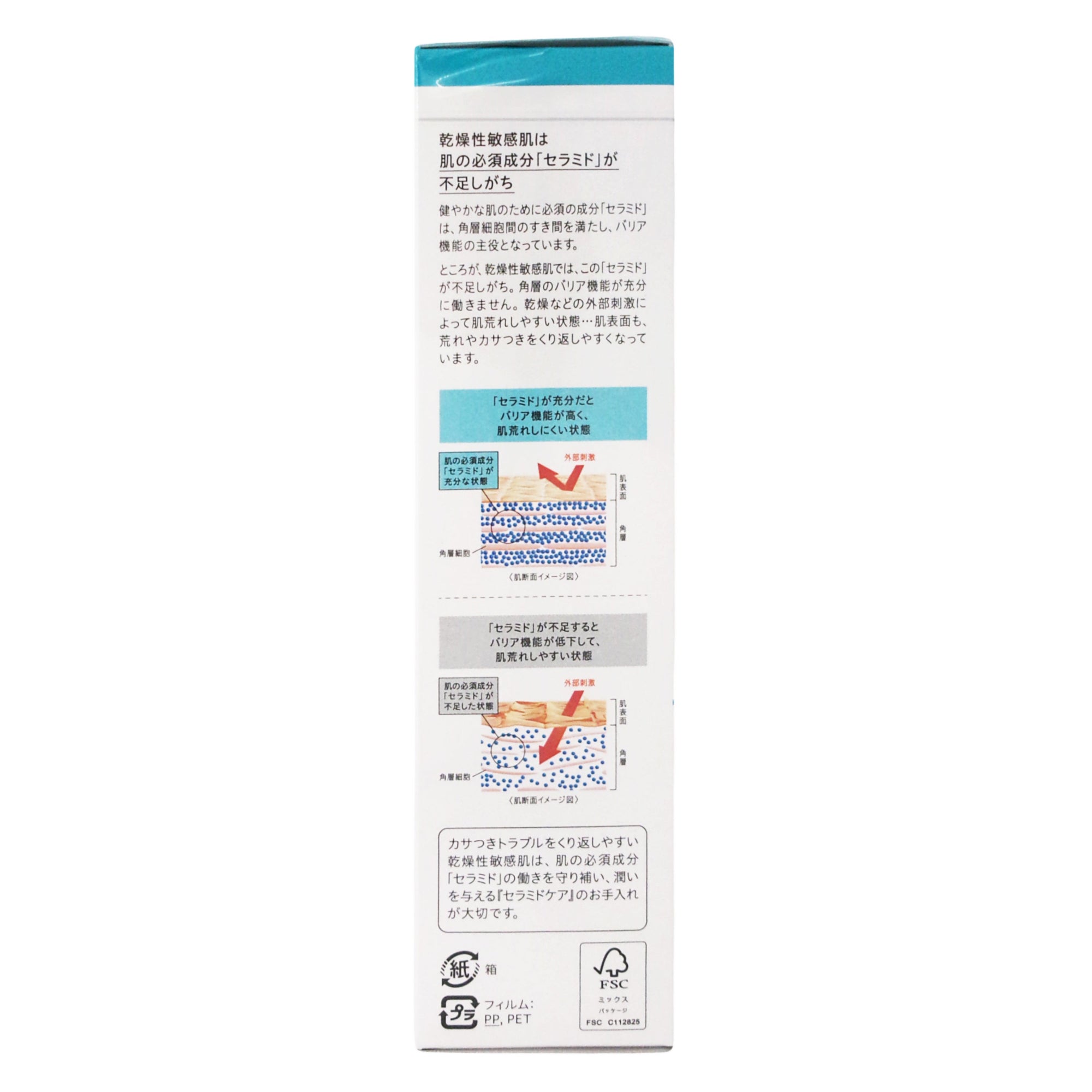 キュレル 潤浸保湿 化粧水Ⅰ ややしっとり｜スギ薬局 Beauty Store