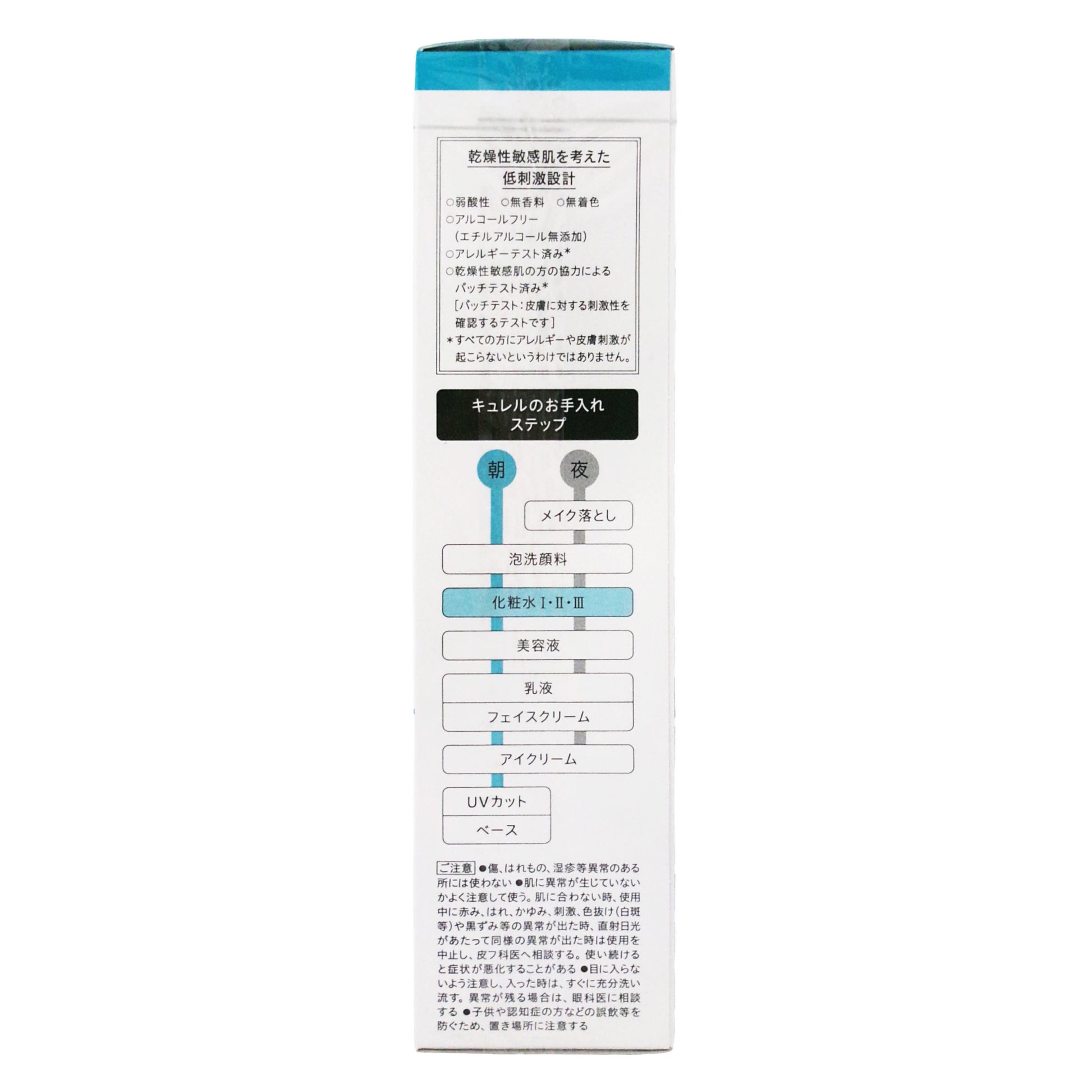 キュレル 潤浸保湿 化粧水 Ⅰ ややしっとり｜スギ薬局 Beauty Store