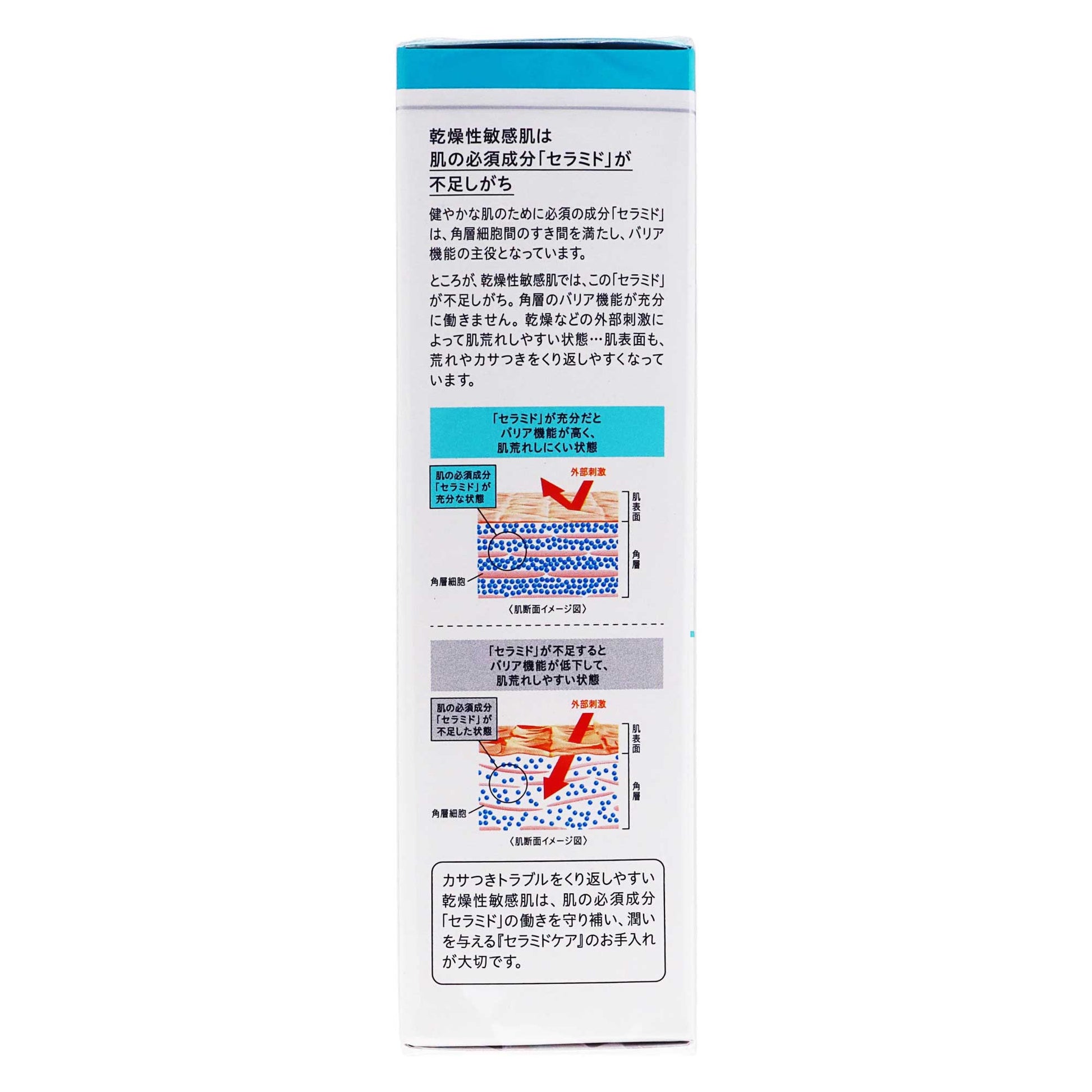 キュレル 潤浸保湿 乳液｜スギ薬局 Beauty Store