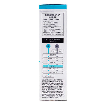 キュレル 潤浸保湿 乳液｜スギ薬局 Beauty Store