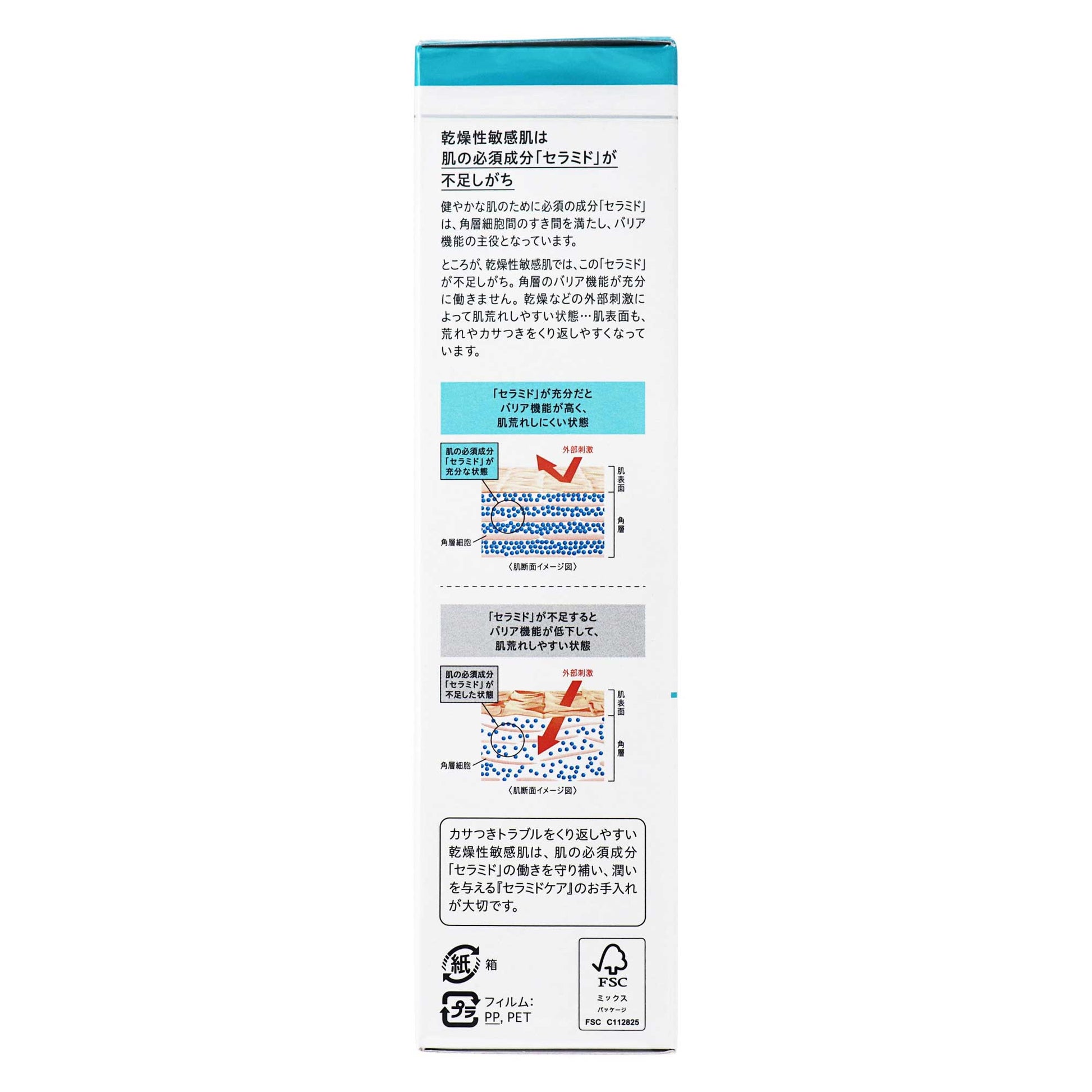 キュレル 潤浸保湿 化粧水Ⅱ しっとり｜スギ薬局 Beauty Store