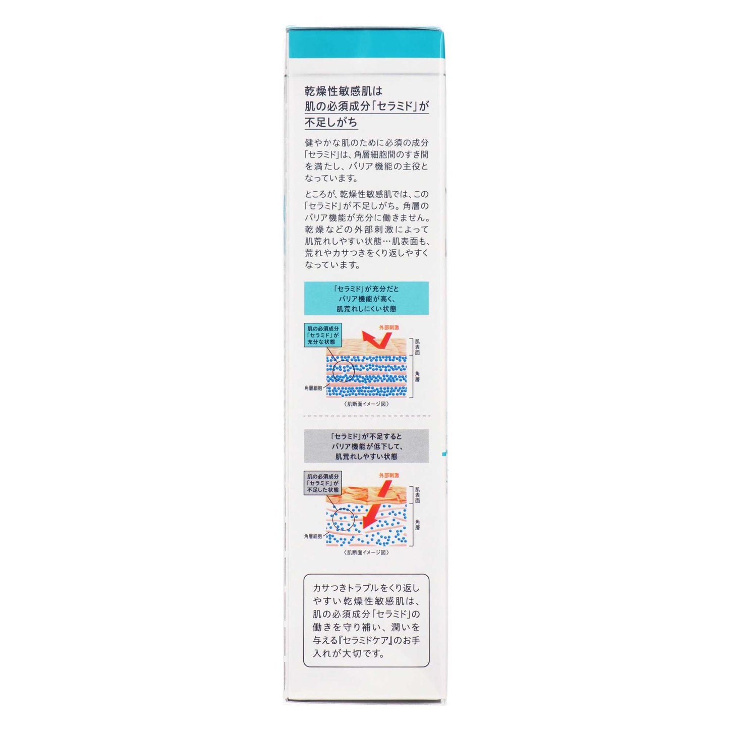 キュレル 潤浸保湿 ジェルメイク落とし｜スギ薬局 Beauty Store