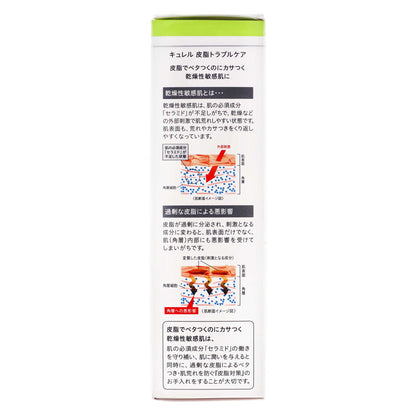 キュレル 皮脂トラブルケア保湿ジェル｜スギ薬局 Beauty Store