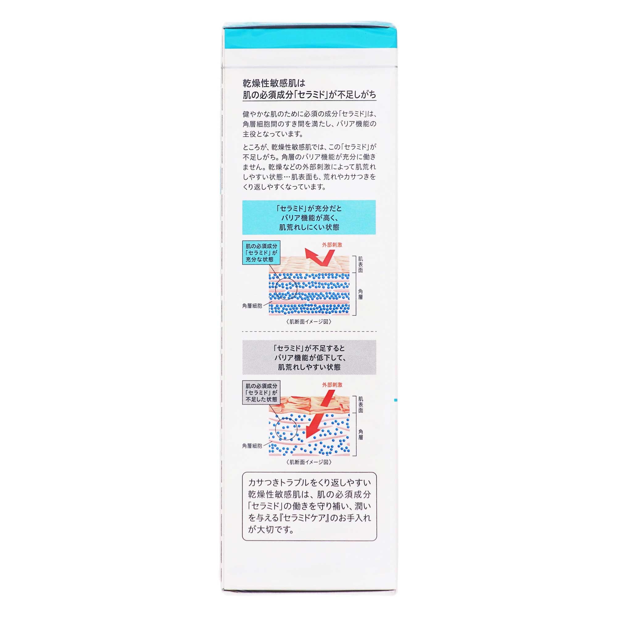 キュレル 潤浸保湿 泡洗顔料｜スギ薬局 Beauty Store