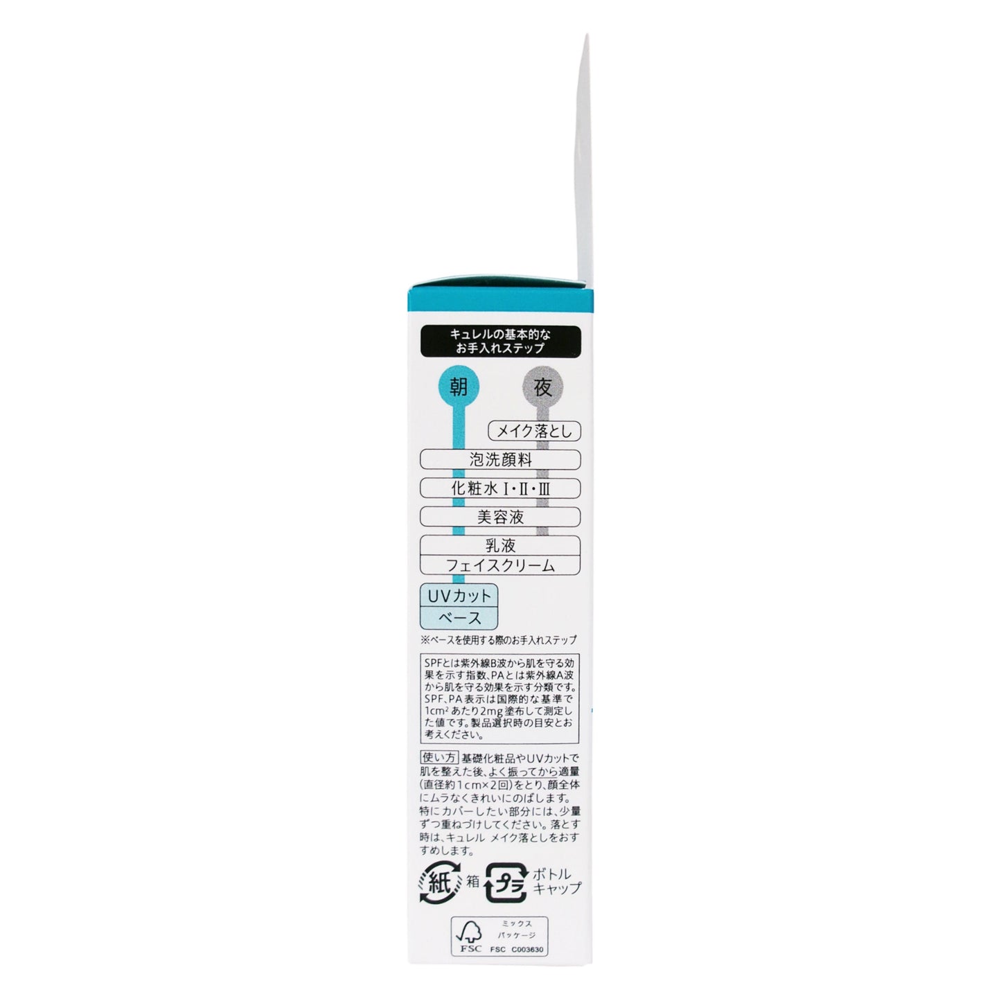 キュレル 潤浸保湿 色づくベースミルク｜スギ薬局 Beauty Store