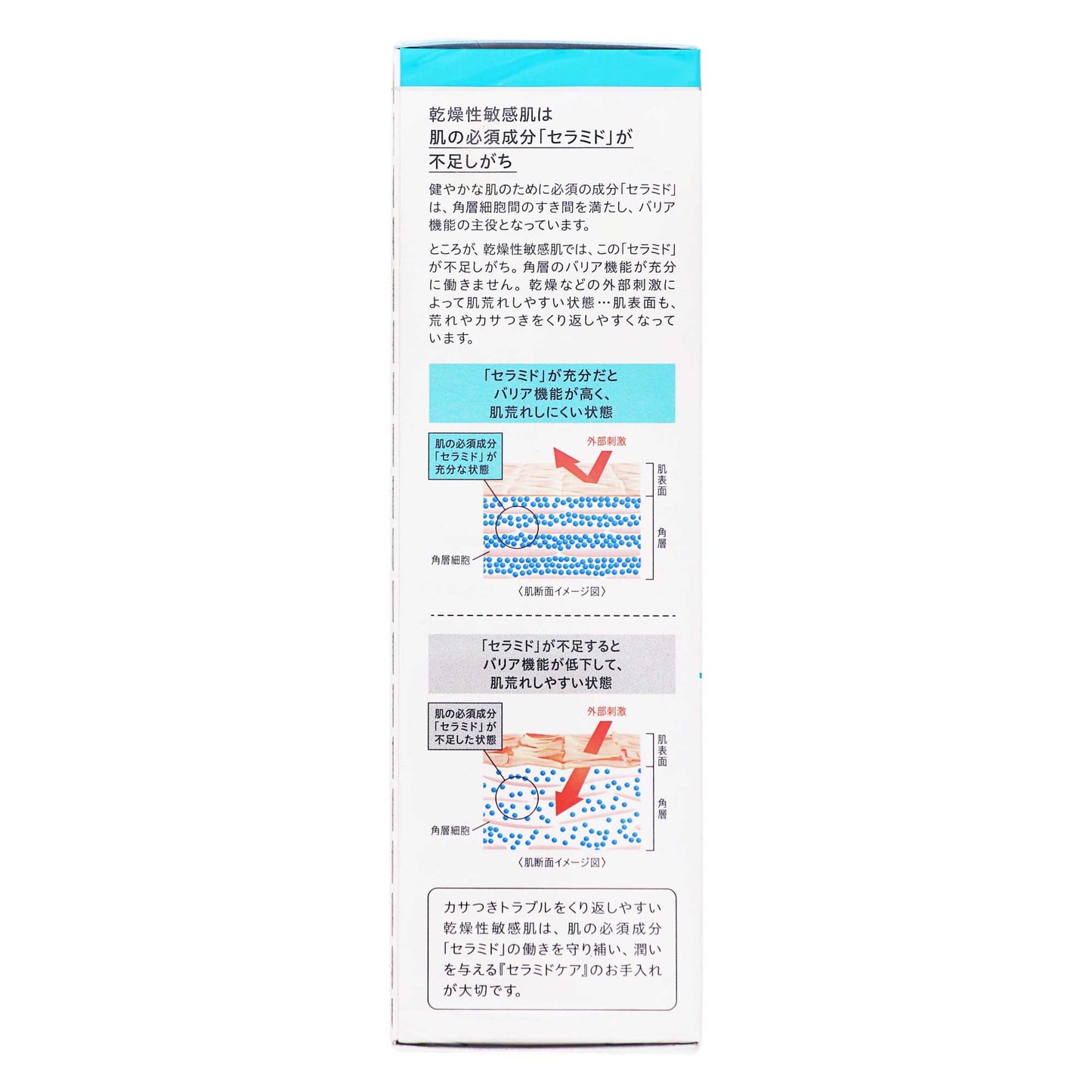 キュレル  潤浸保湿  オイルメイク落とし｜スギ薬局 Beauty Store