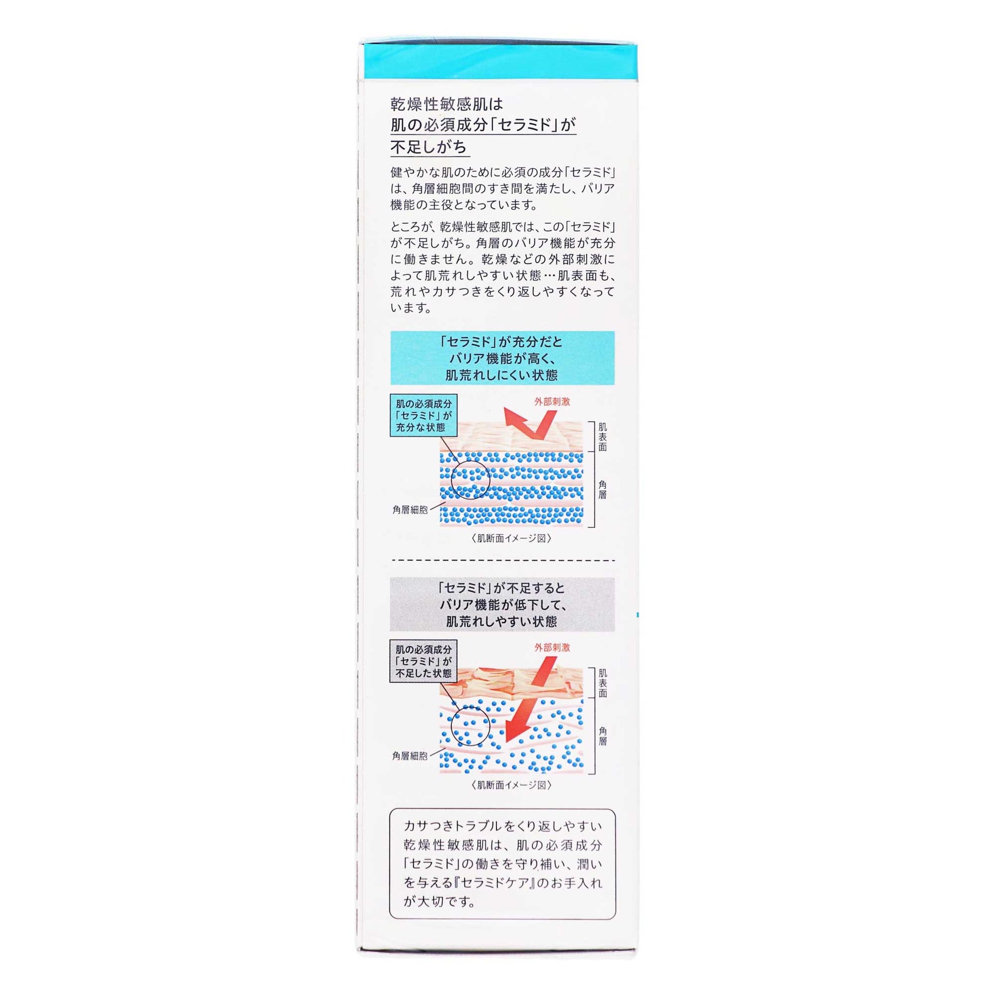 キュレル  潤浸保湿  オイルメイク落とし｜スギ薬局 Beauty Store