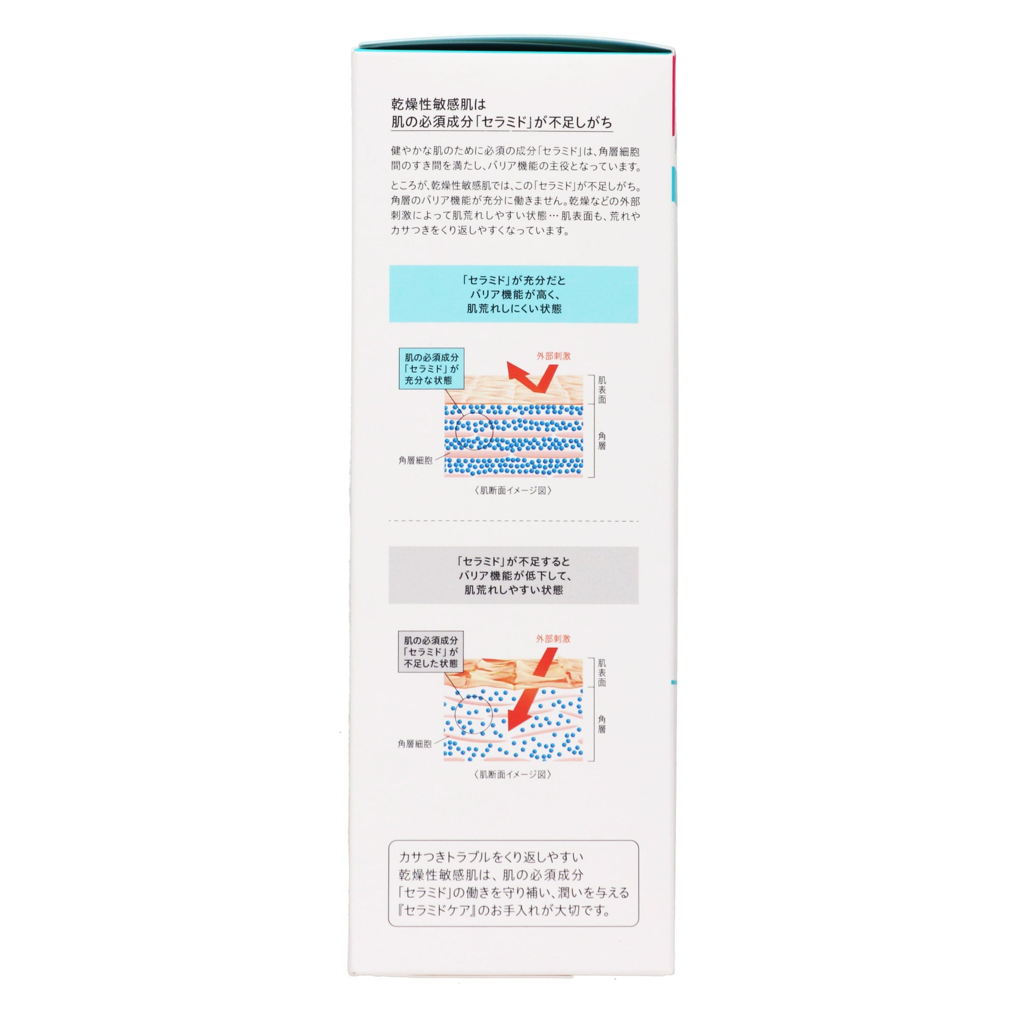 キュレル 潤浸保湿 泡洗顔料｜スギ薬局 Beauty Store