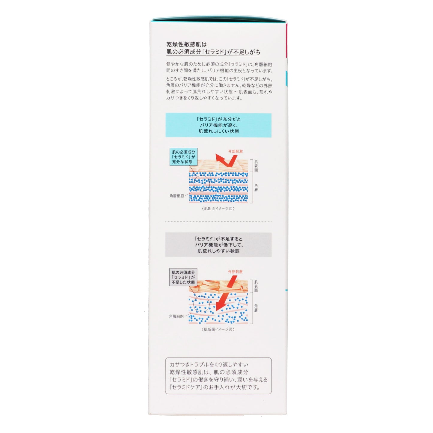 キュレル 潤浸保湿 泡洗顔料｜スギ薬局 Beauty Store