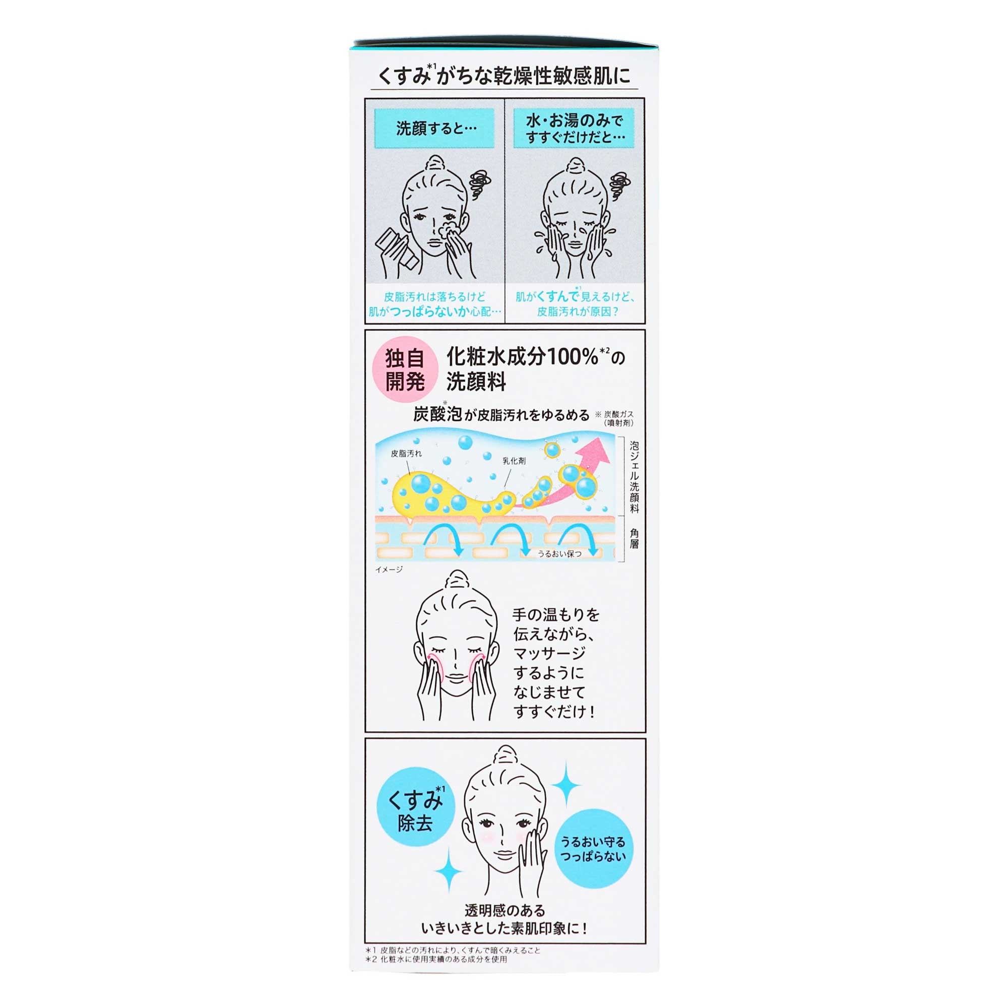 キュレル 潤浸保湿 泡ジェル洗顔料｜スギ薬局 Beauty Store