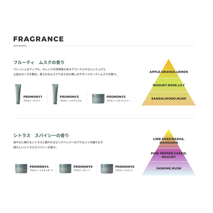 プロモニー　4スタンダード　90g